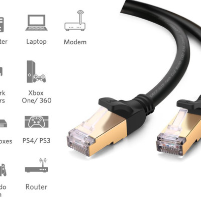 Dây Cáp Mạng Ugreen CAT7 11270 (3m) - Hàng Chính Hãng