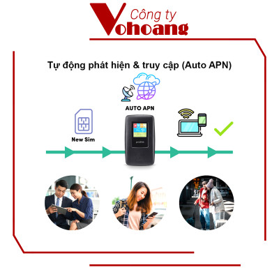 Bộ phát Wifi di động PROLiNK DL7203E dùng SIM 4G LTE 150Mbps, pin 5200mAH - Cổng RJ45 - Nâng Cấp Cổng Sạc TypeC - Hỗ Trợ Nano Sim
