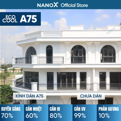 Phim cách nhiệt màu xanh mát mắt NanoX