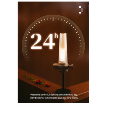 Đèn nến LED đa năng NatureHike CNK2300DQ014