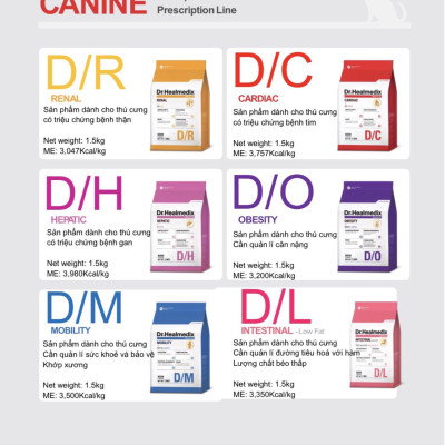 HẠT DR.HEALMEDIX URINARY CANINE (PRUNUS) - HẠT CAO CẤP NGĂN NGỪA BỆNH SỎI THẬN CHO CHÓ - 1.5KG