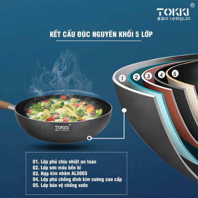 Bộ 2 nồi 1 chảo nhôm chống dính 5 lớp Tokki Hàn Quốc TK82 đáy từ gồm nồi 20cm, 24cm và chảo 28cm