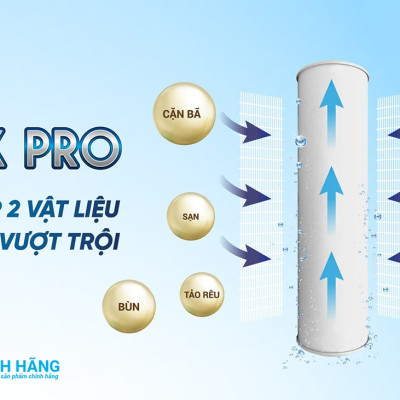 Combo 3 Lõi Lọc Thô KAROFI SMAX PRO 1,2,3 - Hàng Chính Hãng