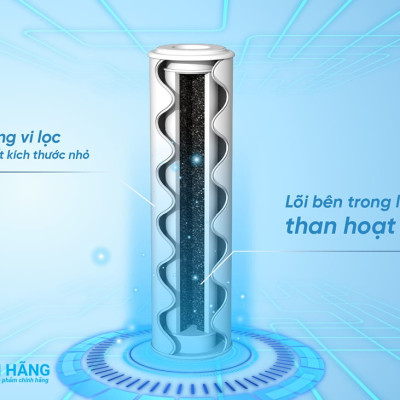 Combo 3 Lõi Lọc Thô KAROFI SMAX PRO 1,2,3 - Hàng Chính Hãng