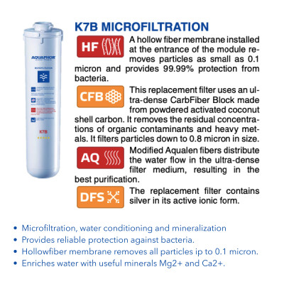Lõi Lọc Nước AQUAPHOR K7B Thay Cho Máy Lọc Nước AQUAPHOR CRYSTAL ECO, ECO H - Hàng Chính Hãng