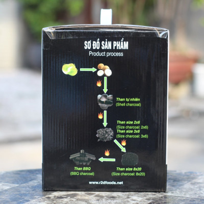 Combo 3 hộp than không khói làm từ Gáo dừa chính hãng R2D dùng cho tiệc nướng BBQ (tổng 7 kg than) an toàn cho sức khoẻ
