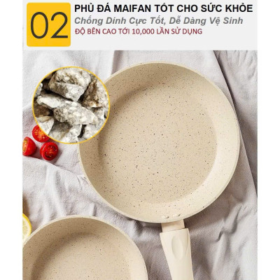 Chảo Chống Dính Bếp Từ Vân Đá Kiểu Nhật 20-30cm, Đáy Từ Ceramic Cán Gỗ [Hàng Loại Một] - HÀNG CHÍNH HÃNG MINIIN