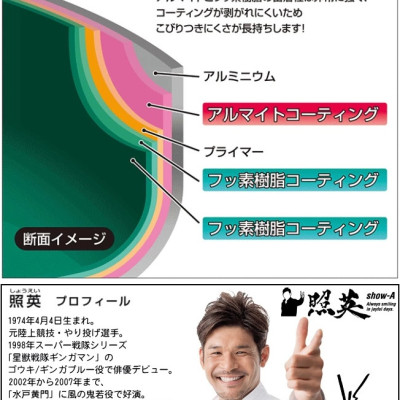 Combo 1 nồi chống dính cao cấp 5 lớp đáy từ Show-A size 1.6 lít kèm 1 cọ xoong nồi 60g