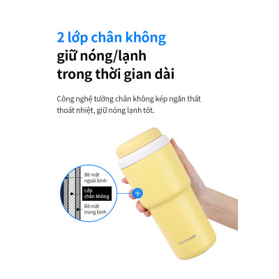 Bình giữ nhiệt LocknLock Daily Macaron LHC3292 - Nắp mở một chạm - Dung tích 480ML