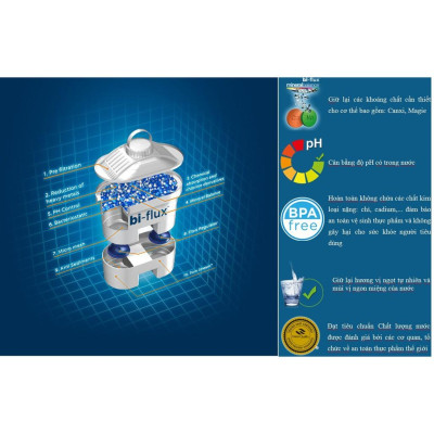 Lõi lọc Laica F0M - Nhập khẩu từ Italy - Sử dụng cho bình lọc Laica Seri 1000 - Seri 3000