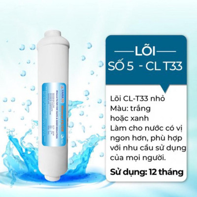 Lõi lọc nước công nghệ R.O số 1, số 2, số 3, số 4, số 5 dùng cho máy lọc nước treo tường, để bàn, gầm bếp | Hàng chính hãng