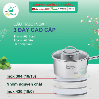 Bộ nồi chảo chống dính cao cấp Fivestar 6 món nắp kính , 3 đáy dùng được bếp từ , hồng ngoại , gas
