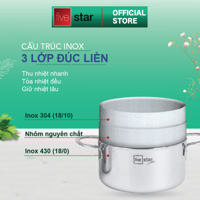 Bộ nồi chảo chống dính sâu lòng tổ ong 3 lớp đáy liền inox 304 Fivestar Plus quai oval nắp kính , tặng 1 sạn inox