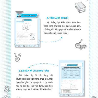 Sổ Tay Kiến Thức - Phương Pháp - Dạng Bài Hóa Học 10 (MGB)