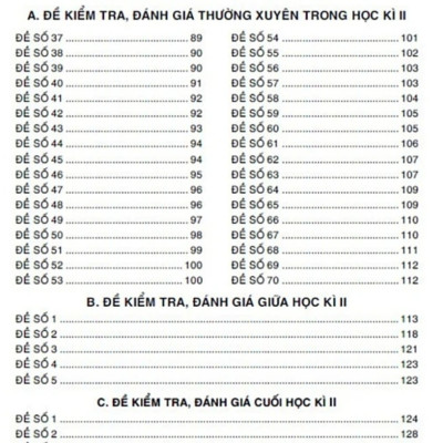 Đề Kiểm Tra Đánh Giá Lịch Sử 8 (Bám Sát SGK Kết Nối)_HA