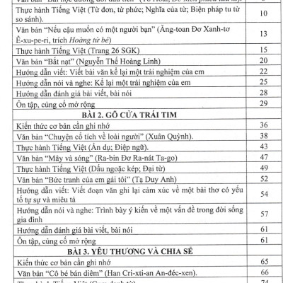 Hướng Dẫn Học Và Làm Bài Ngữ Văn Lớp 6 - Tập 1 (Bám Sát SGK Kết Nối Tri Thức Với Cuộc Sống) 