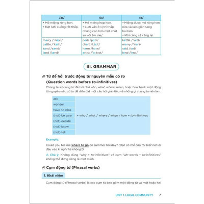 Sách - Luyện Chuyên Sâu Ngữ Pháp Và Từ Vựng Tiếng Anh 9 - Global Success - ndbooks