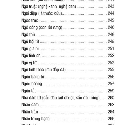 Phương Pháp Bào Chế Và Sử Dụng Đông Dược