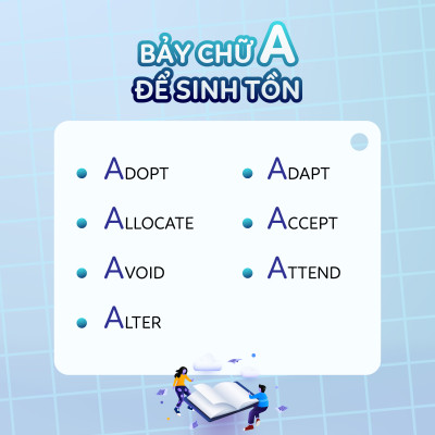 Quản Trị Cảm Xúc