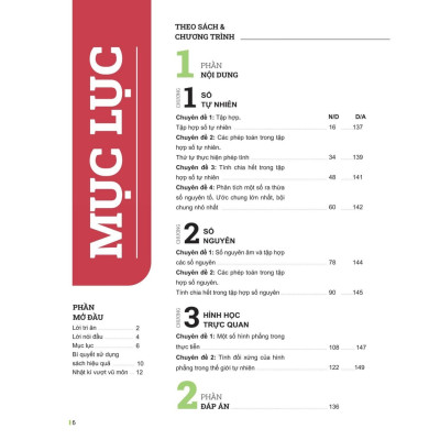 Đột Phá Tư Duy Toán 6 Tập 1 - Bản Quyền