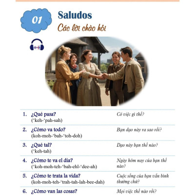 Sách - Tự Học 3000 Câu Giao Tiếp Tiếng Tây Ban Nha Thông Dụng