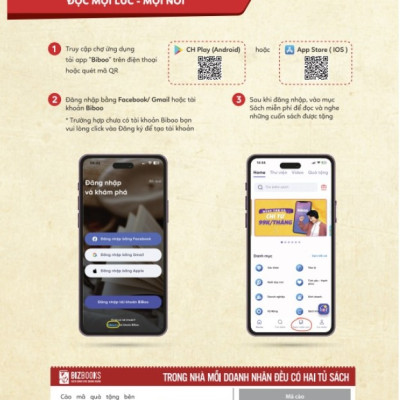 Sách Bách Trí Minh Đạo - Tu Dưỡng Bản Thân: Cách Sống Của Người Quân Tử - Bizbooks