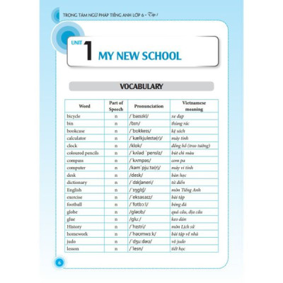 GLOBAL SUCCESS Trọng Tâm Ngữ Pháp Tiếng Anh Lớp 6 Tập 1 (Tái Bản 2)