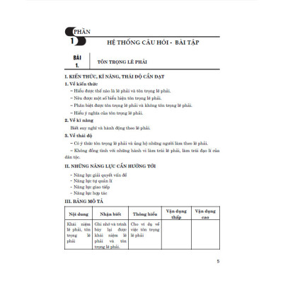 Kiểm tra, đánh giá giáo dục công dân 8 (dùng chung cho các bộ sgk hiện hành)