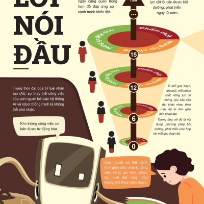 Sách - Đột Phá Tư Duy Lịch Sử Và Địa Lí 8 - Tập 1