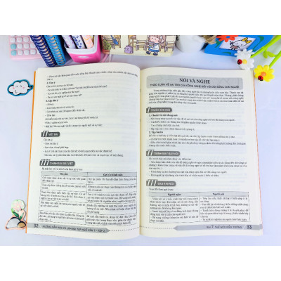 Sách - Hướng Dẫn Học Và Làm Bài Tập Ngữ Văn 7 - Biên soạn theo chương trình GDPT mới - Kết Nối - ndbooks