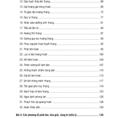 Cẩm Nang Phương Tễ (Mười Tâm Đắc Sử Dụng Phương Tễ)