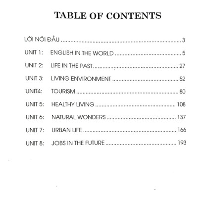 Bài Tập Trắc Nghiệm Tiếng Anh 9 - Có Đáp Án (Bám Sát SGK I-Learn Smart World) - HA