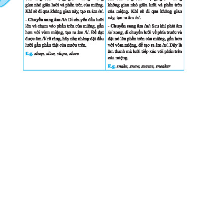 Global Success - Bộ Đề Kiểm Tra Định Kỳ 4 Kỹ Năng Tiếng Anh Lớp 9 - Tập 2 (Có Đáp Án)