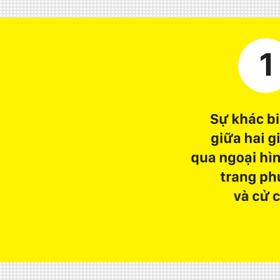 Tâm Lý Khác Biệt Giữa Đàn Ông Và Phụ Nữ