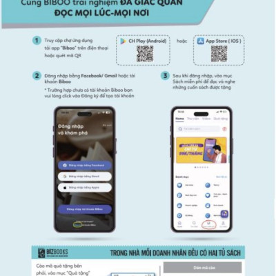 Sách Bách Trí Minh Đạo: Trí Tuệ Xử Thế - Làm Nên Đại Sự - Bizbooks