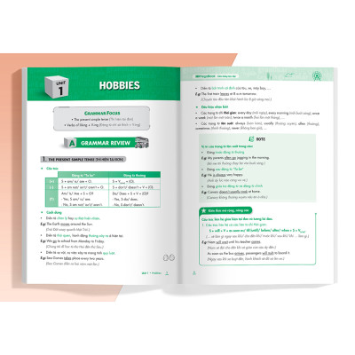 Combo Ngữ Pháp Tiếng Anh Nâng Cao Lớp 7 (2 Tập)