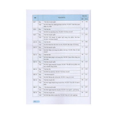 Sách - Hướng dẫn ôn tập môn Ngữ văn 11 - 43 Đề tự luận Đọc - Viết (Theo định dạng đề thi mới của Bộ Giáo dục và Đào tạo)