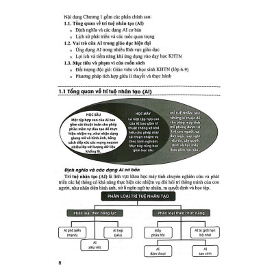 Sách-Ứng Dụng Trí Tuệ Nhân Tạo AI Trong Dạy Và Học Môn Khoa Học Tự Nhiên (Dành Cho Giáo Viên Và Học Sinh-Dùng chung SGK)