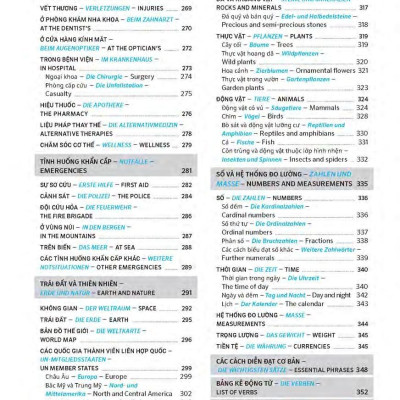 Pons General Reference – Trilingual Visual Dictionary Vietnamese – German – English