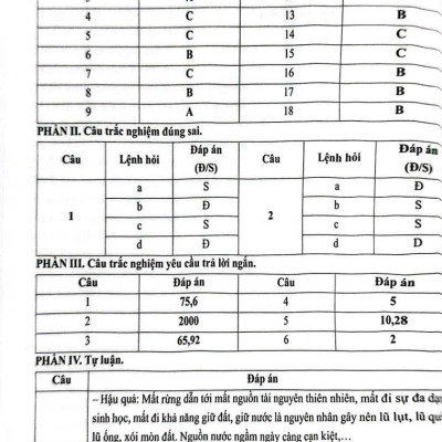 Sách 38 đề thi học sinh giỏi khoa học tư nhiên 8 ( dùng chung cho các bộ sgk hiện hành) opa
