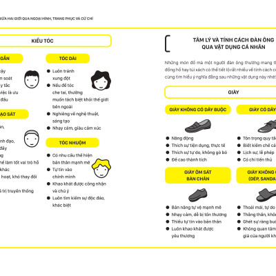 Tâm Lý Khác Biệt Giữa Đàn Ông Và Phụ Nữ