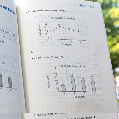 Sách: Combo 3 Cuốn Rèn Kĩ Năng Học Tốt Toán Lớp 9 + Rèn Kĩ Năng Giải Toán Lớp 9