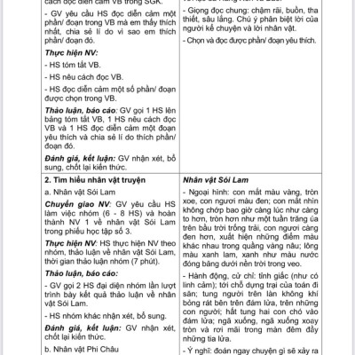 Sách - Kế hoạch bài dạy Ngữ Văn 8 (Kết nối tri thức với cuộc sống)