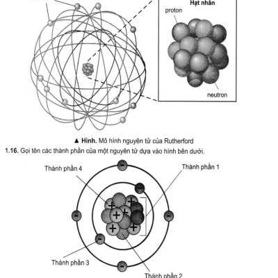 Tư Duy Giải Tự Luận - Khoa Học Tự Nhiên 7 (Theo Chương Trình GDPT Mới) _OP