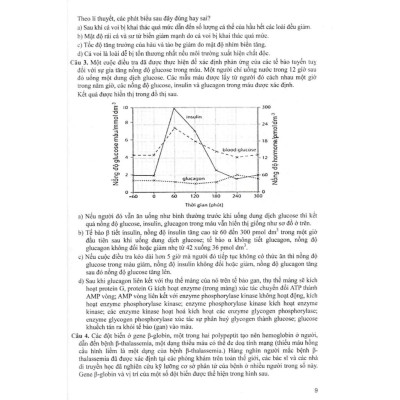 Sách - Bộ Đề Sinh Học - Đầy Đủ Các Dạng Trắc Nghiệm Theo Cấu Trúc Đề Thi Năm 2025 (Theo Chương Trình GDPT Mới) - HA