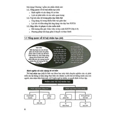 Sách-Ứng Dụng Trí Tuệ Nhân Tạo AI Trong Dạy Và Học Môn Khoa Học Tự Nhiên (Dành Cho Giáo Viên Và Học Sinh-Dùng chung SGK)