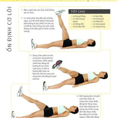 Khỏe Đẹp Với Các Bài Tập Cơ Bản