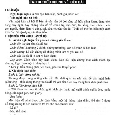 HƯỚNG DẪN NÓI VÀ VIẾT VĂN NGHỊ LUẬN XÃ HỘI - NGHỊ LUẬN VĂN HỌC LỚP 7 (BIÊN SOẠN THEO CHƯƠNG TRÌNH GDPT MỚI) - HA