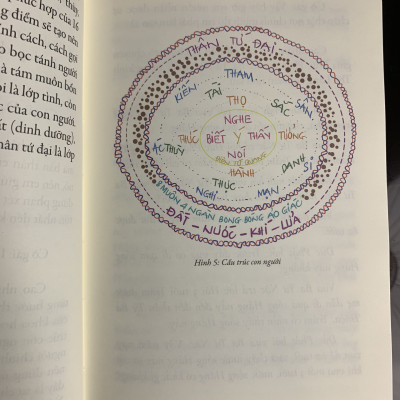 Sách - Hạnh phúc đủ làm chủ cuộc đời