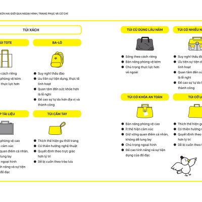 Tâm Lý Khác Biệt Giữa Đàn Ông Và Phụ Nữ
